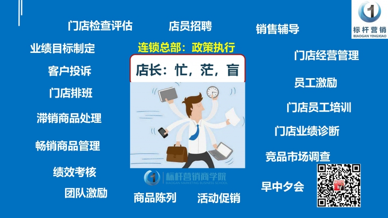 利润型店长图片