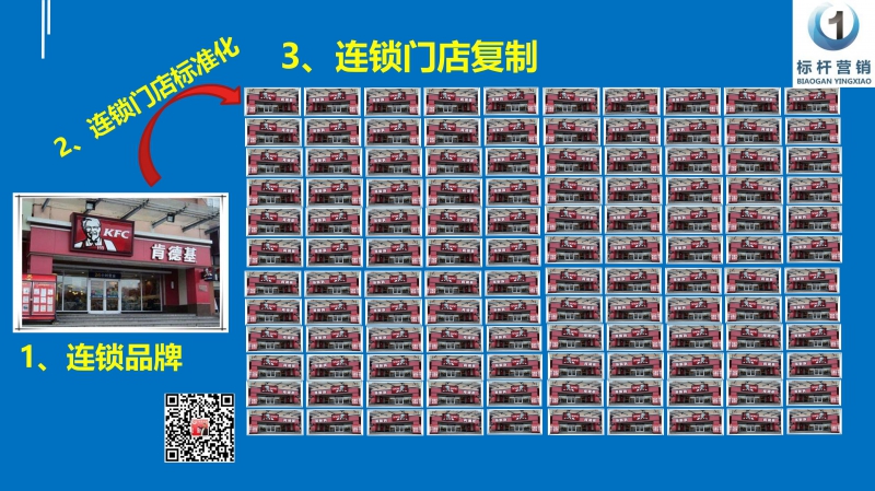 利润型店长图片_02