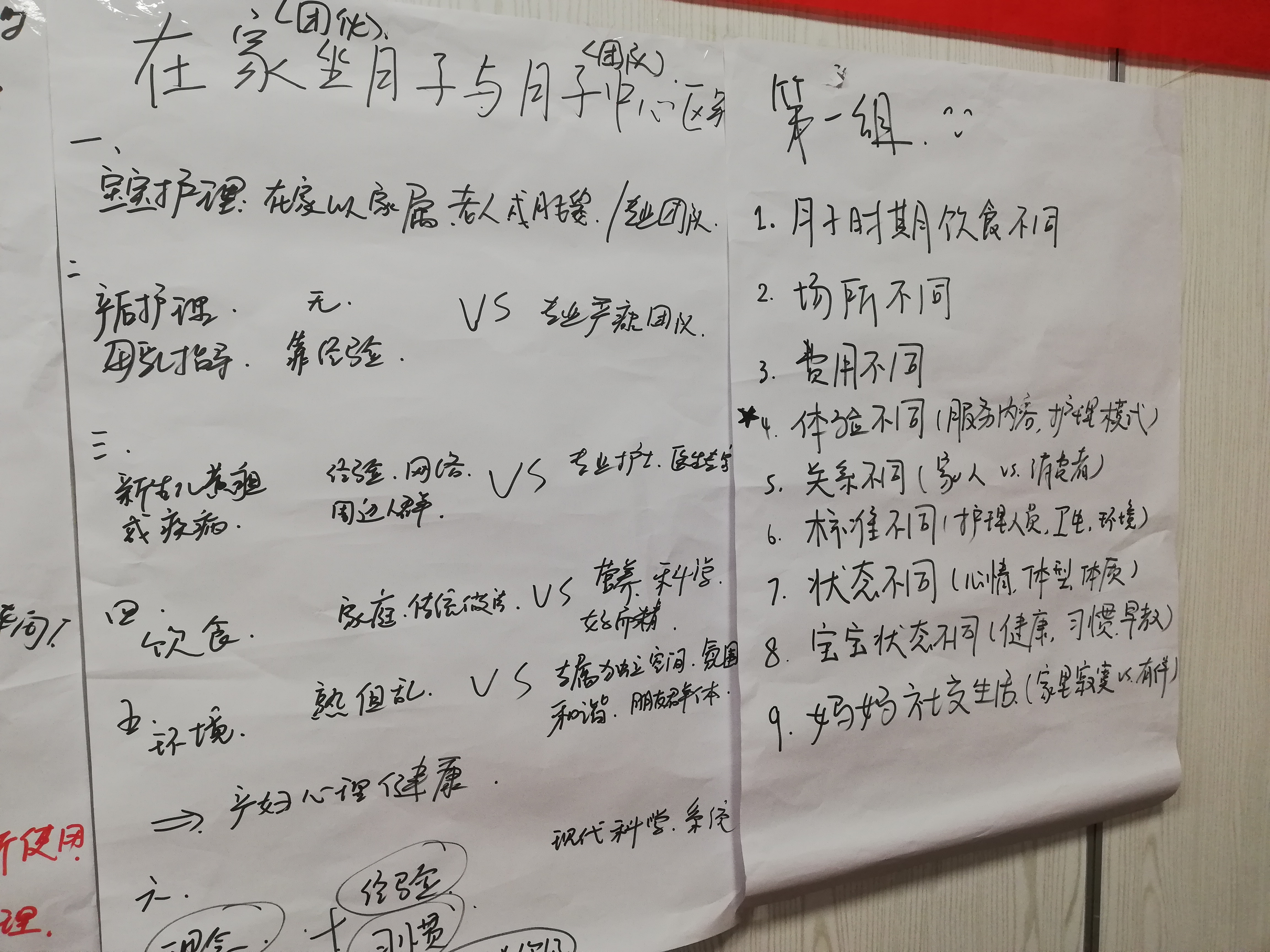 赋能型月子中心销售培训16