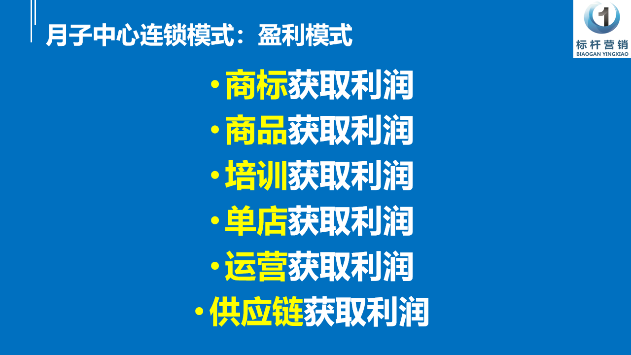 幻灯片5 幻灯片5